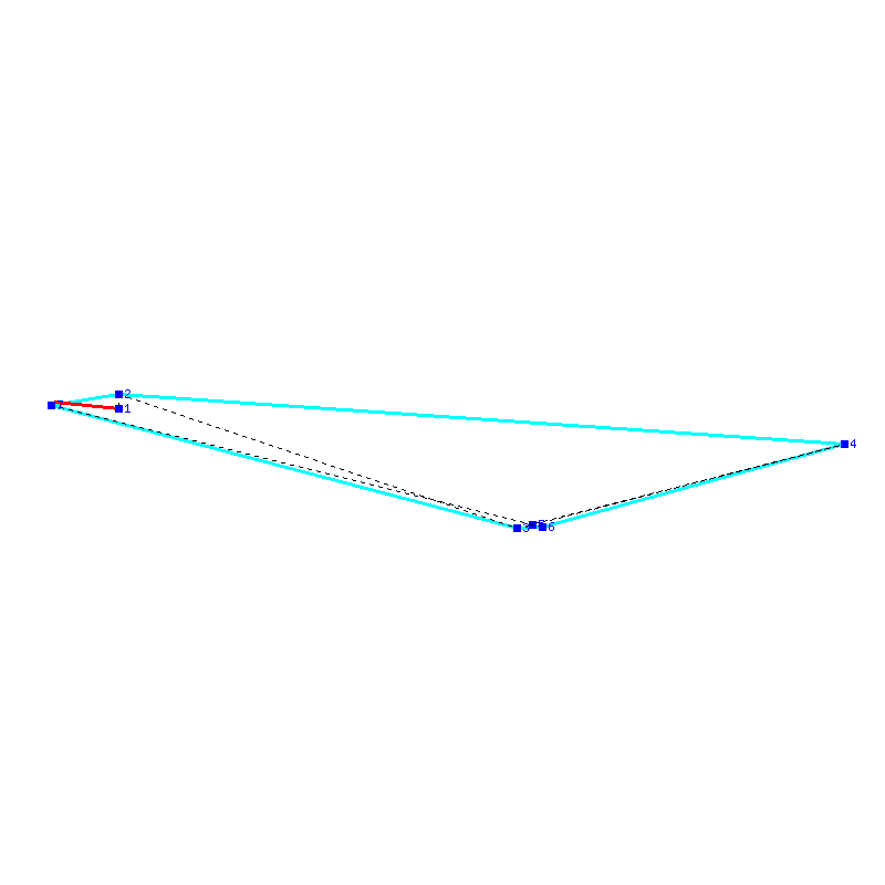 Flugauswertung
